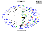 Skyplot of ISO targets