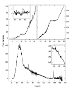SWS & LWS spectrum of a new proto-planetary nebulae, IRAS 16594-4656.