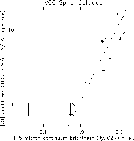 figure109