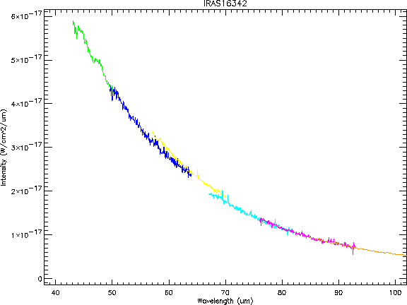 \rotatebox {90}{\resizebox{10cm}{!}{\includegraphics{sw1_16342.ps}}}