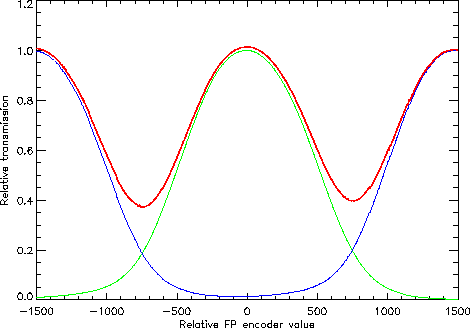 \resizebox {!}{8cm}{\includegraphics{polehamptone5.eps}}